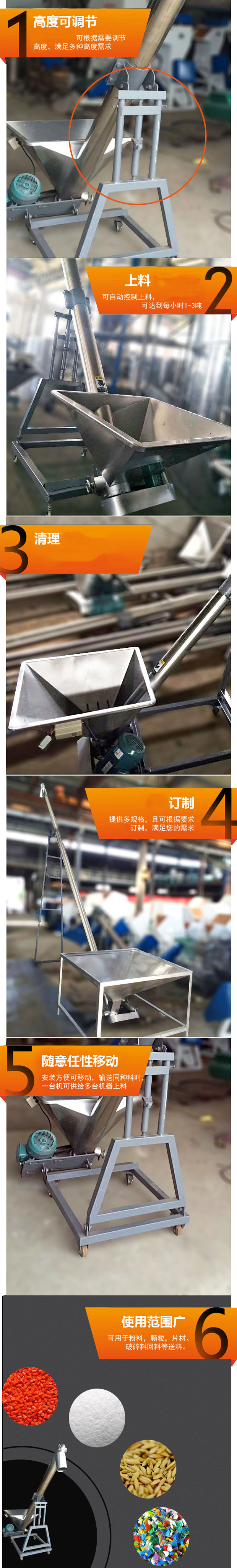 移動皮帶(dài)輸送機細節