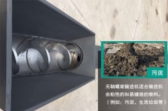 <b>汙泥可以（yǐ）用螺旋（xuán）輸送機進行輸送嗎？</b>